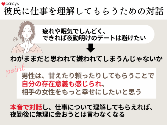 彼氏に仕事の理解をしてもらうために対話をしよう