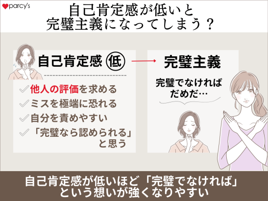 自己肯定感が低いと完璧主義になってしまう？