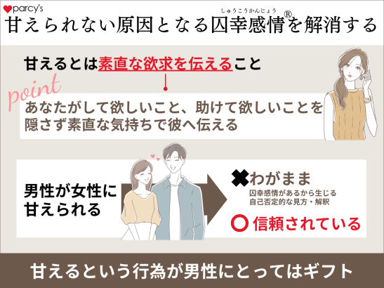 甘えることをわがままだと思う思い込みフィルターを解放せよ