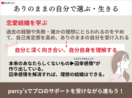 ありのままの自分の人生観を相手と共有する楽しみをあなたにも伝えたいから