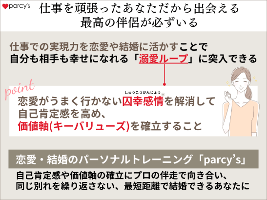 仕事を頑張ったあなただから出会える最高の伴侶が必ずいる