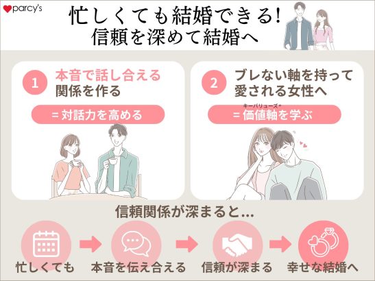 忙しくても結婚はできる。彼との信頼関係を深めて幸せな結婚を手に入れよう