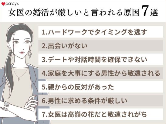 女医の婚活が厳しいと言われる原因7選