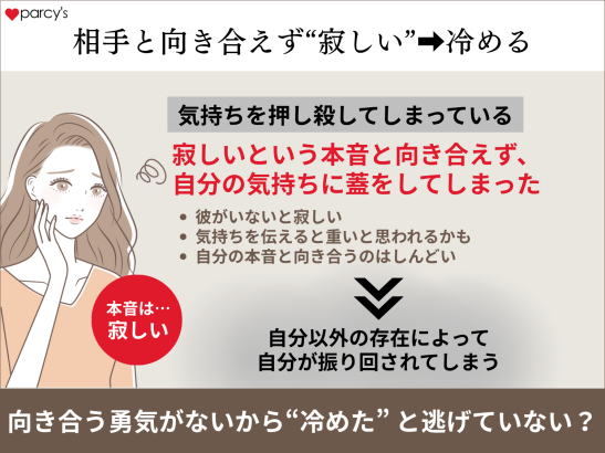 まずは自分自身を満たせない自分の中に理由があるんだよ