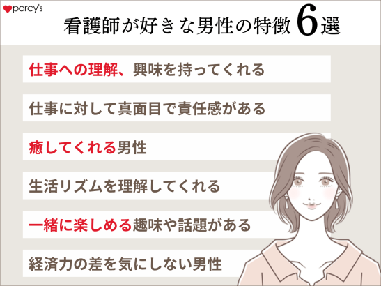 看護師が好きな男性の特徴6選