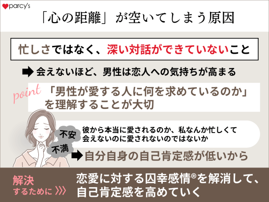 「心の距離」が空いてしまうのは忙しいからではない