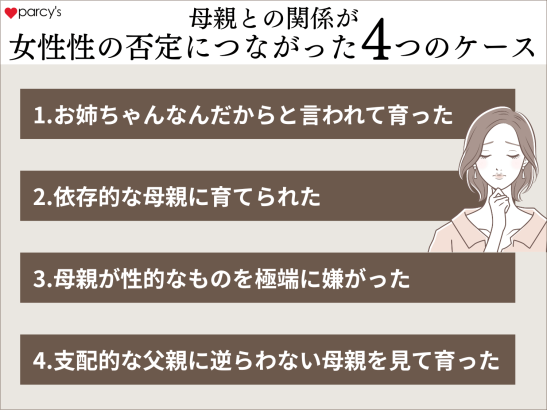 母親との関係が女性性の否定につながった4つのケース
