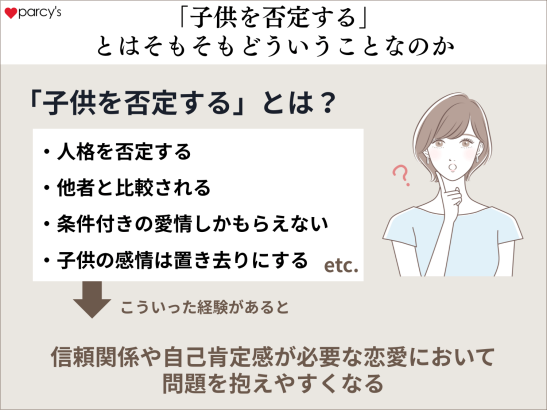 「子供を否定する」とはそもそもどういうことなのか