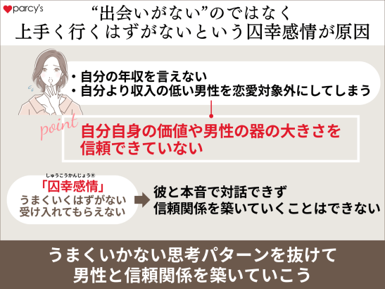 出会えないのではなく「うまくいくはずがない」という思い込みフィルターが原因