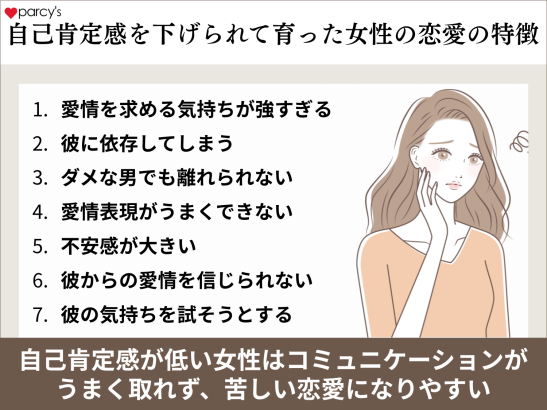 自己肯定感を下げられて育った女性の恋愛の特徴