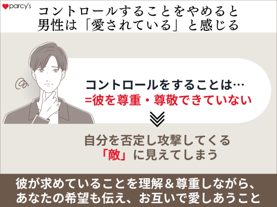 彼をコントロールすることをやめると、男性は「愛されている」と感じるようになる