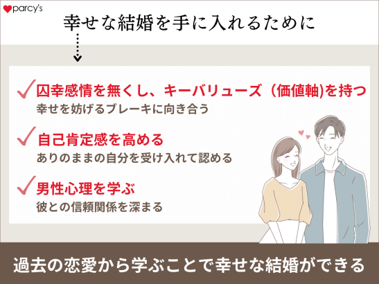 恋愛・結婚を学ぶことで幸せな結婚を手にいれられる