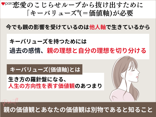 恋愛のこじらせループから逃れる鍵は「自分軸」である