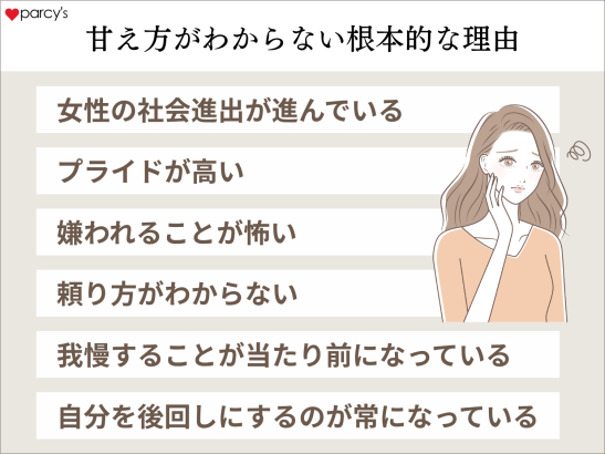 甘え方がわからない根本的な理由