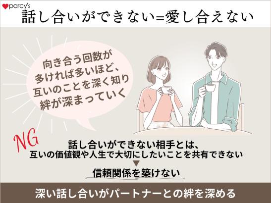 話し合いができない=愛し合えない