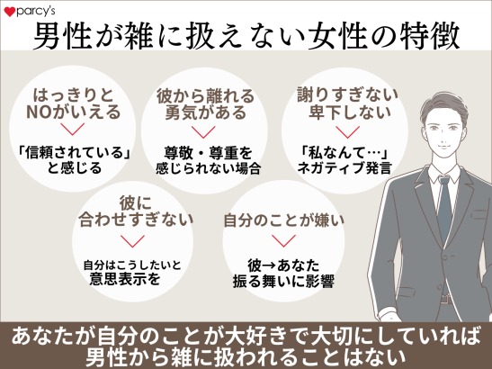 雑に扱われるのは、自分の振る舞いの結果