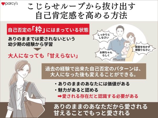 自己肯定感を上げ自分を信じることが「甘えたい」自分を出せるようになる