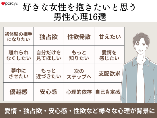 好きな女性を抱きたいと思う男性心理16選