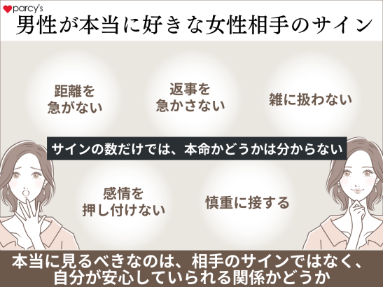 男性が本当に好きな女性相手のサイン