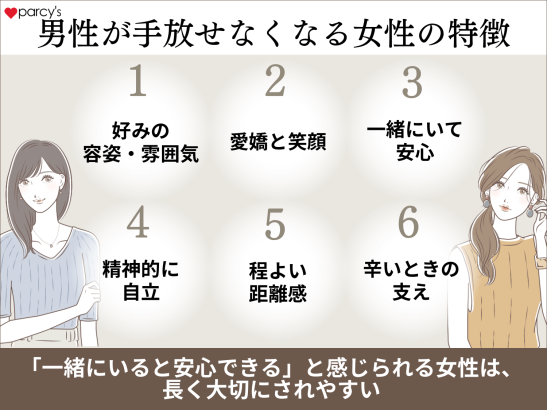 男性が手放せない女性の特徴