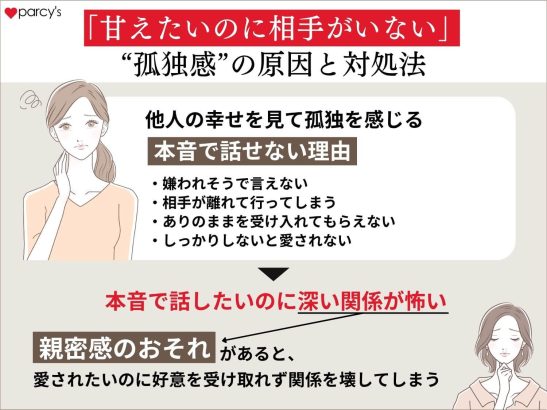 本音で話したいのに話せないのは「親密感の恐れ」があるから