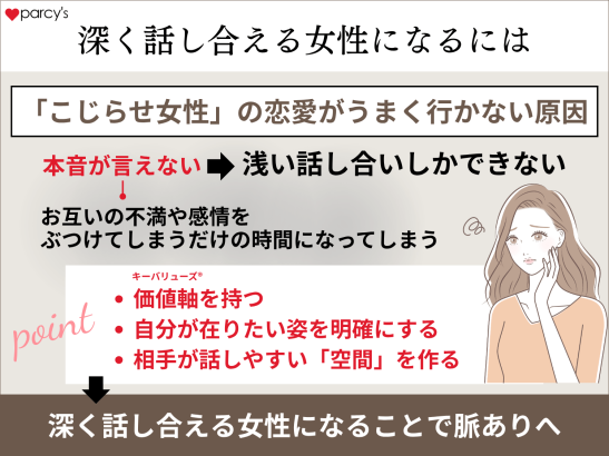こじらせループから抜け出す「深く話し合える女性」になること
