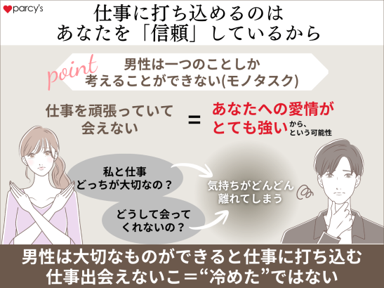 仕事に打ち込めるのはあなたに対して「信頼」があるということ
