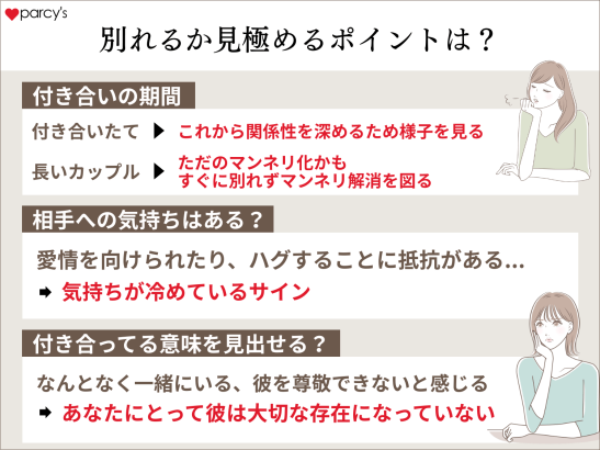 付き合ってる感じがしない時は別れるべき？見極めるポイント