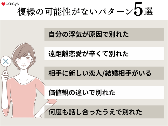 復縁の可能性がないパターン5選