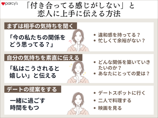 「付き合ってる感じがしない」と恋人に上手に伝える方法