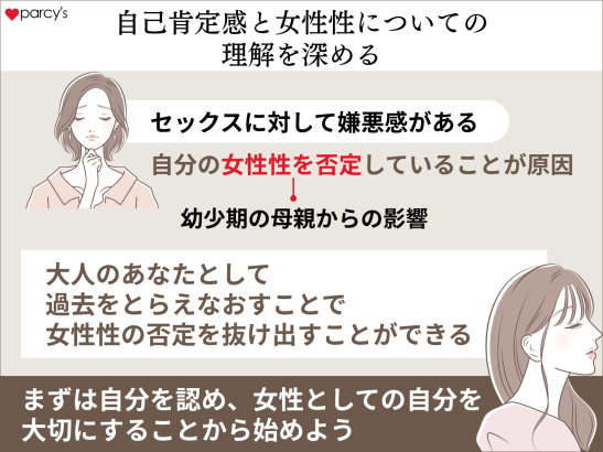 同じように繰り返してしまう、自己肯定感と女性性についての理解を深める