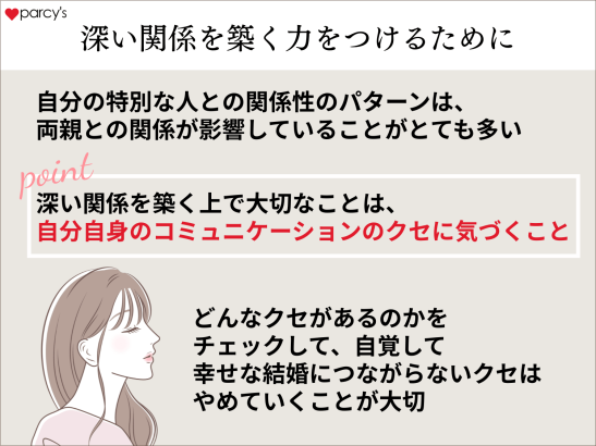 自分自身のコミュニケーションのクセに気づくことが大切