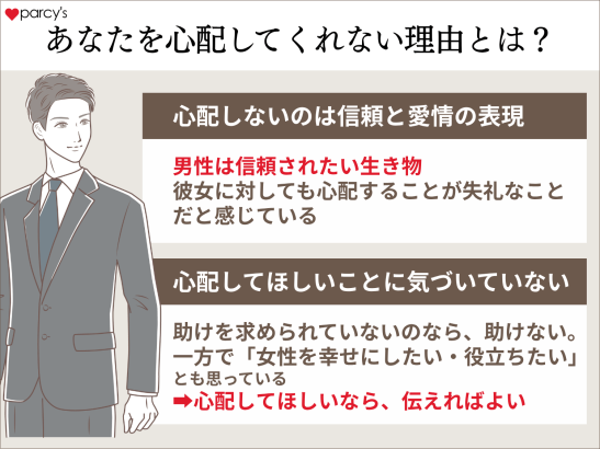 男性や彼氏があなたを心配してくれない理由