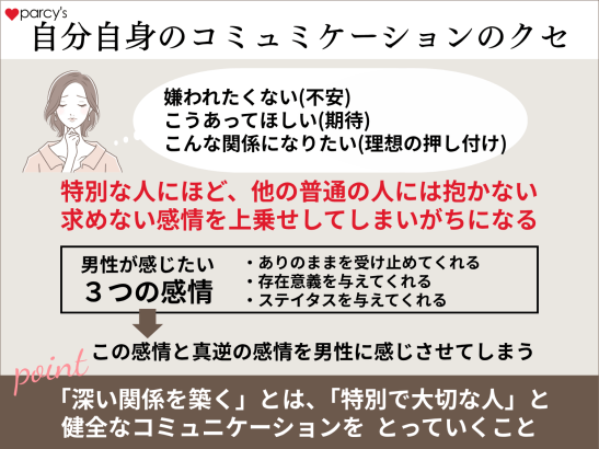 「深い関係を築く」ということは、特別で大切な人と健全なコミュニケーションをとっていくということ