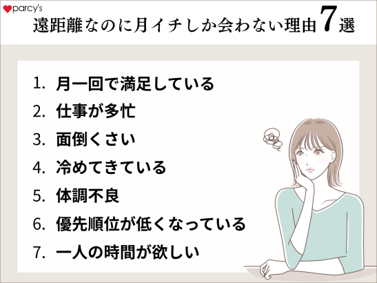 【男性心理】遠距離じゃないのに月１しか会わないのはなぜ？