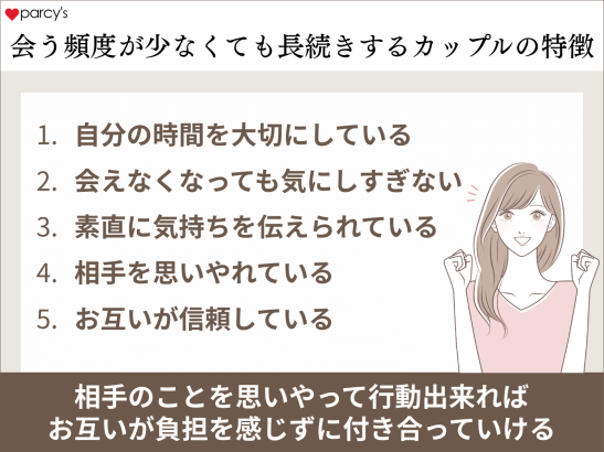 会う頻度が少なくても長続きするカップルの特徴