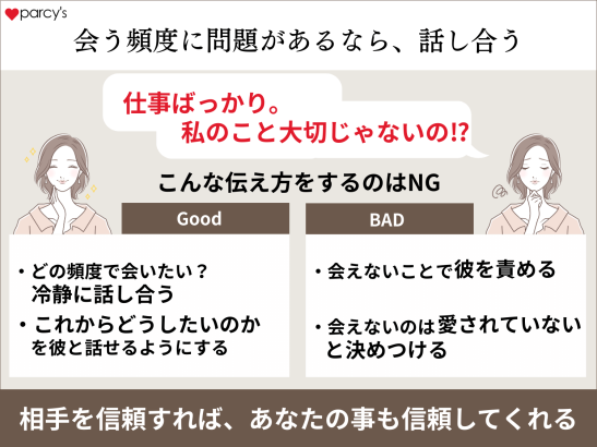 会う頻度に疑問があるなら、話し合いをすることが大事な理由