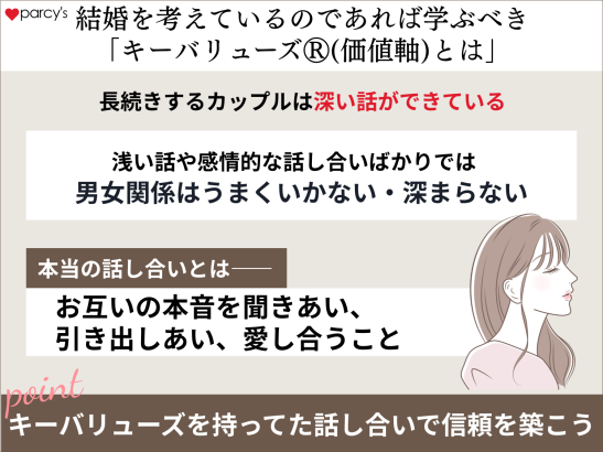 結婚を考えているのであれば学ぶべき「自分軸」とは