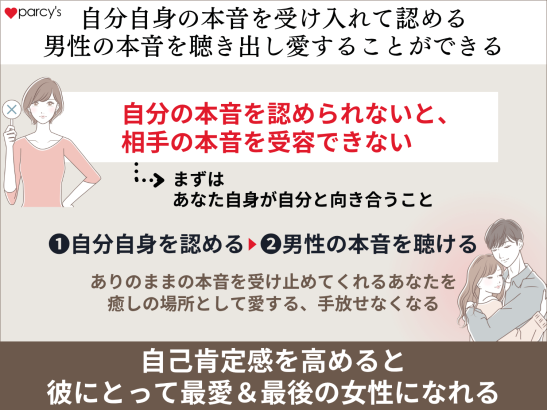 自分自身の本音を受け入れて認めてあげれば男性の本音を聴き出し愛することができる