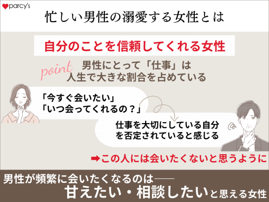 忙しい男性の溺愛する女性とは