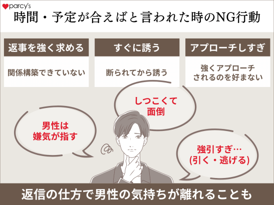 時間・予定が合えばと言われた時のNG行動とは？