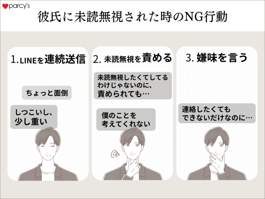 彼氏に未読無視されたときのNG行動