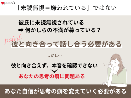 うまくいってないと思い込みをやめること