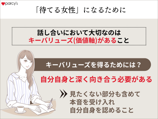 キーバリューズ（価値軸）があると心穏やかに「待てる女性」になれる