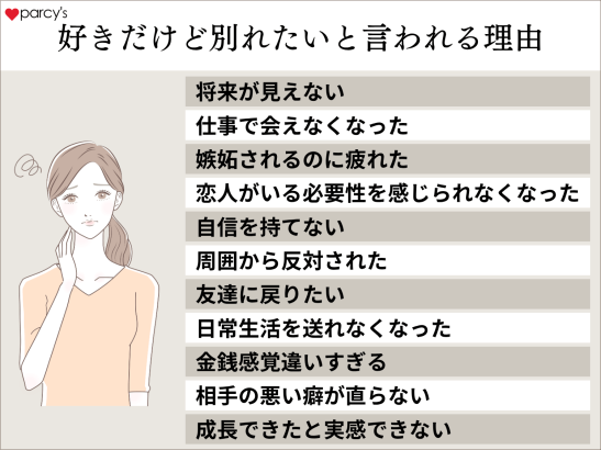 好きだけど別れたいといわれる理由