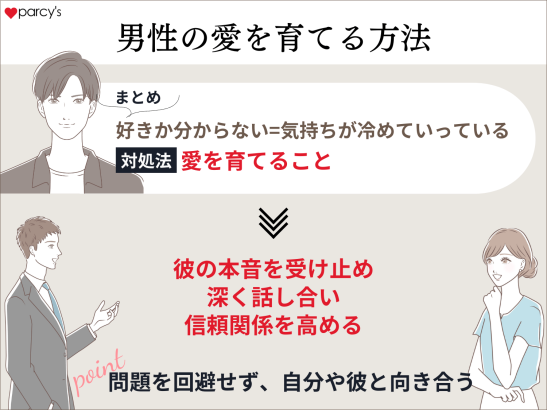 彼に「好きか分からない」と言われたら、深く話し合い信頼関係を深めて愛を育てていくこと