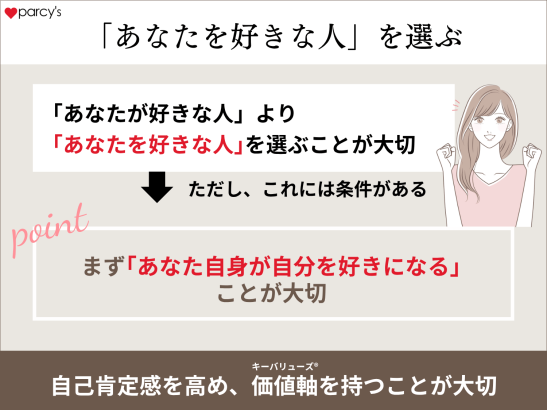 自己肯定感を高めて、「自分を好きな人」を選ぶことが大切