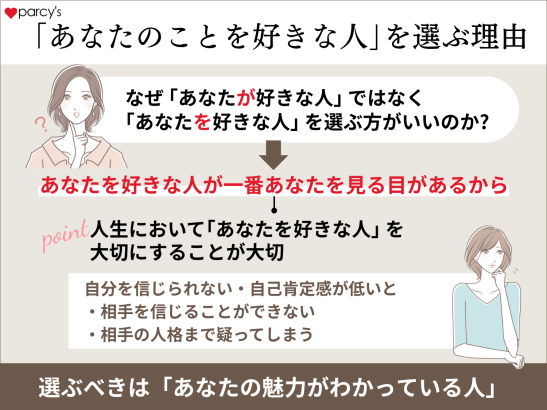 自己肯定感を高めた上で、なぜ「自分を好きな人」を選んだ方がいいのか？