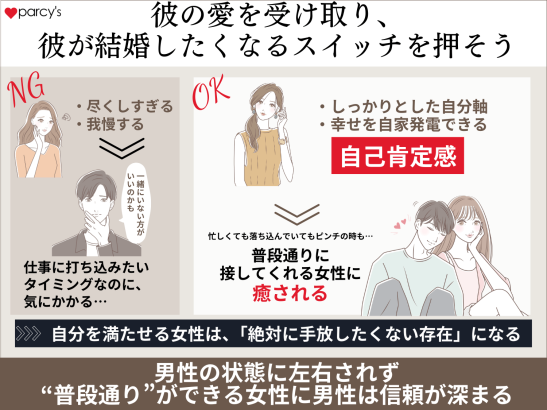 彼の愛を受け取り、経営者の彼が結婚したくなるスイッチを押しまくろう