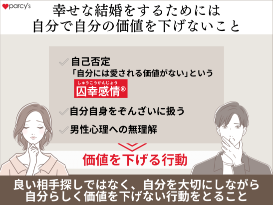 あなたはそのままで価値が高い、価値を下げない行動をするだけでいい
